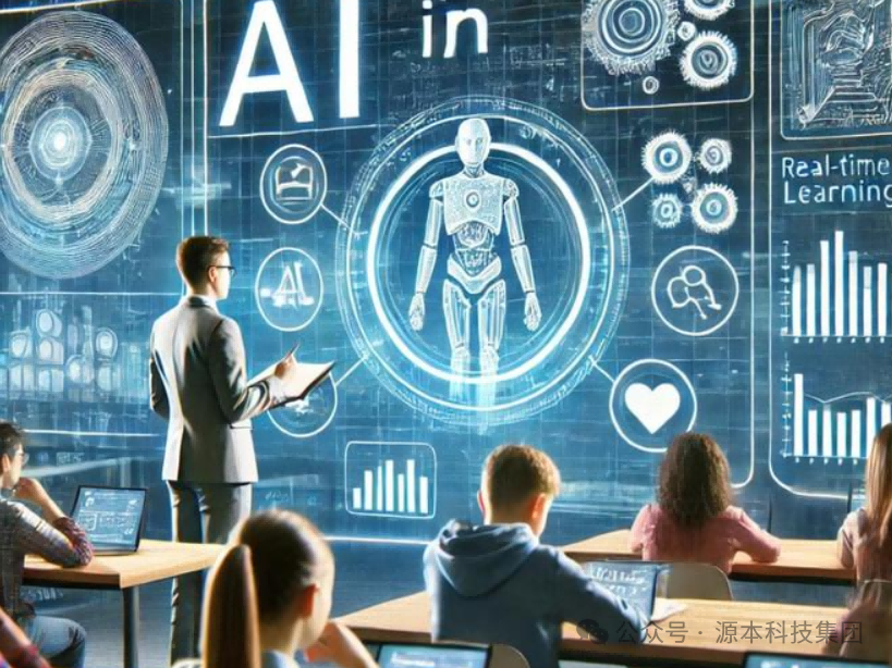 艾弗森贝博ballbet官网科技-本科生掌握大数据、云原生、AI-竞赛保研求职的“超车秘籍”来了！